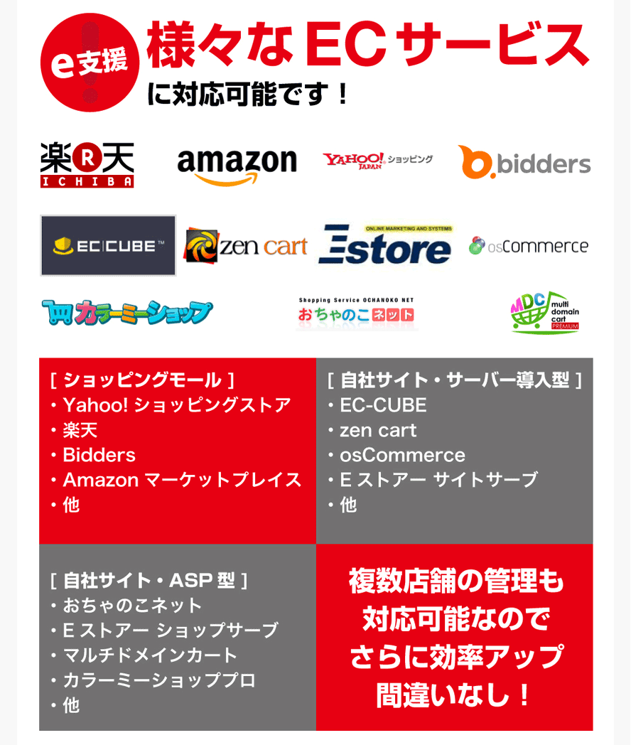 様々なECサービスに対応いたします。