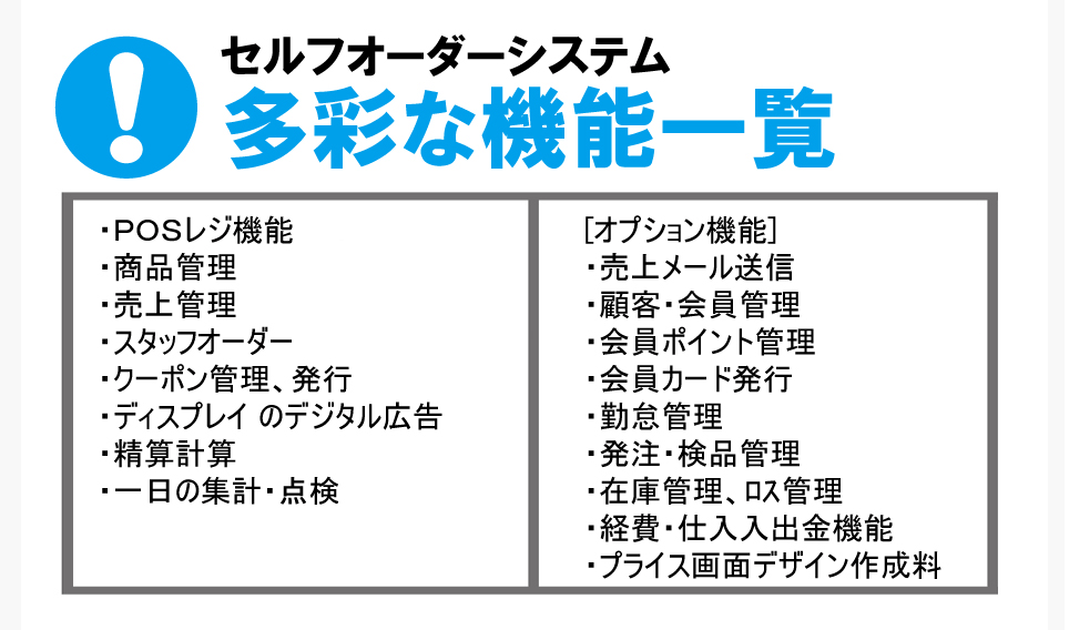 タッチパネルセルフオーダーシステムの多彩な機能一覧。